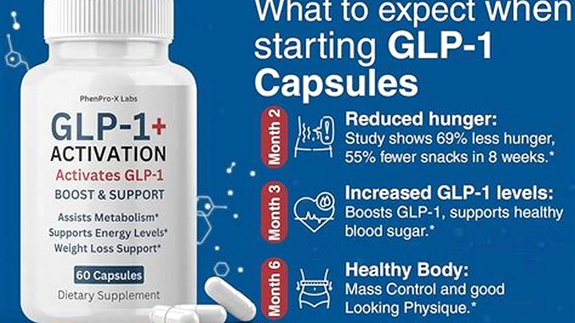 Best GLP-1 weight loss medication comparison