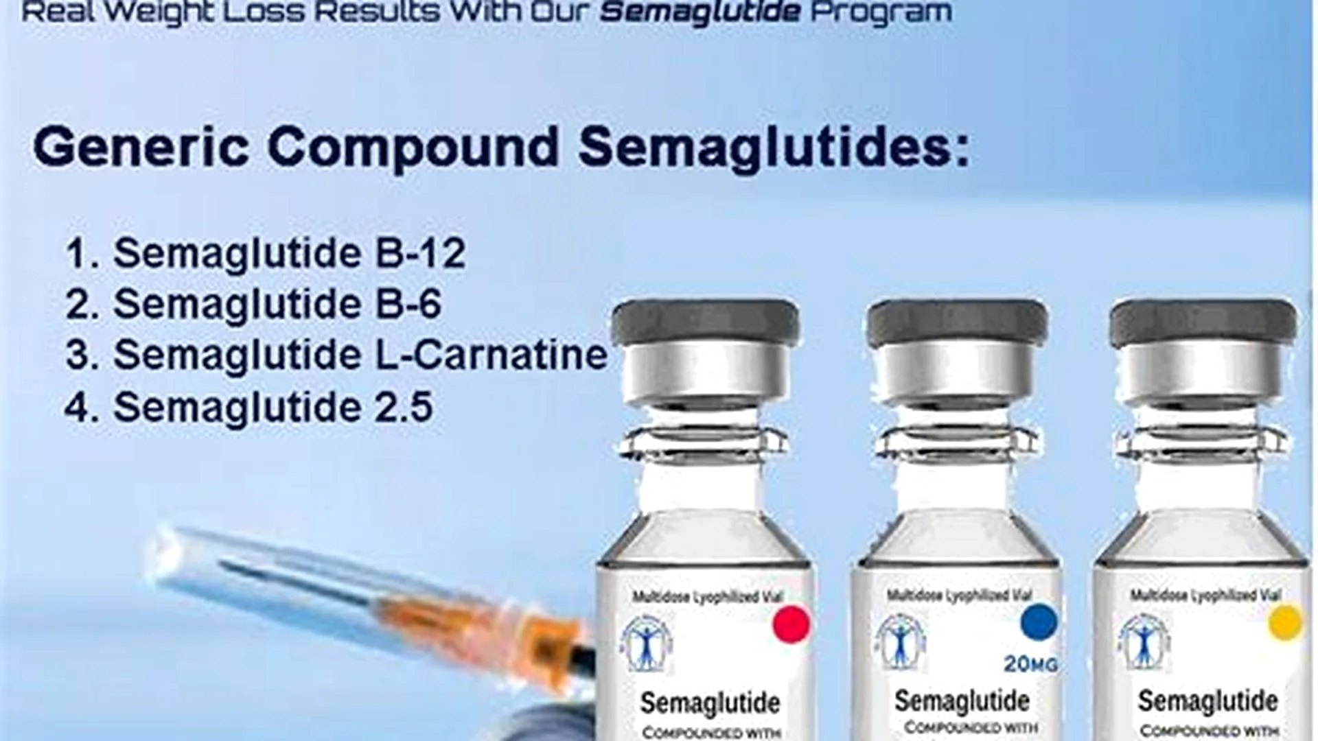 Compounded semaglutide vial from US compounding pharmacy